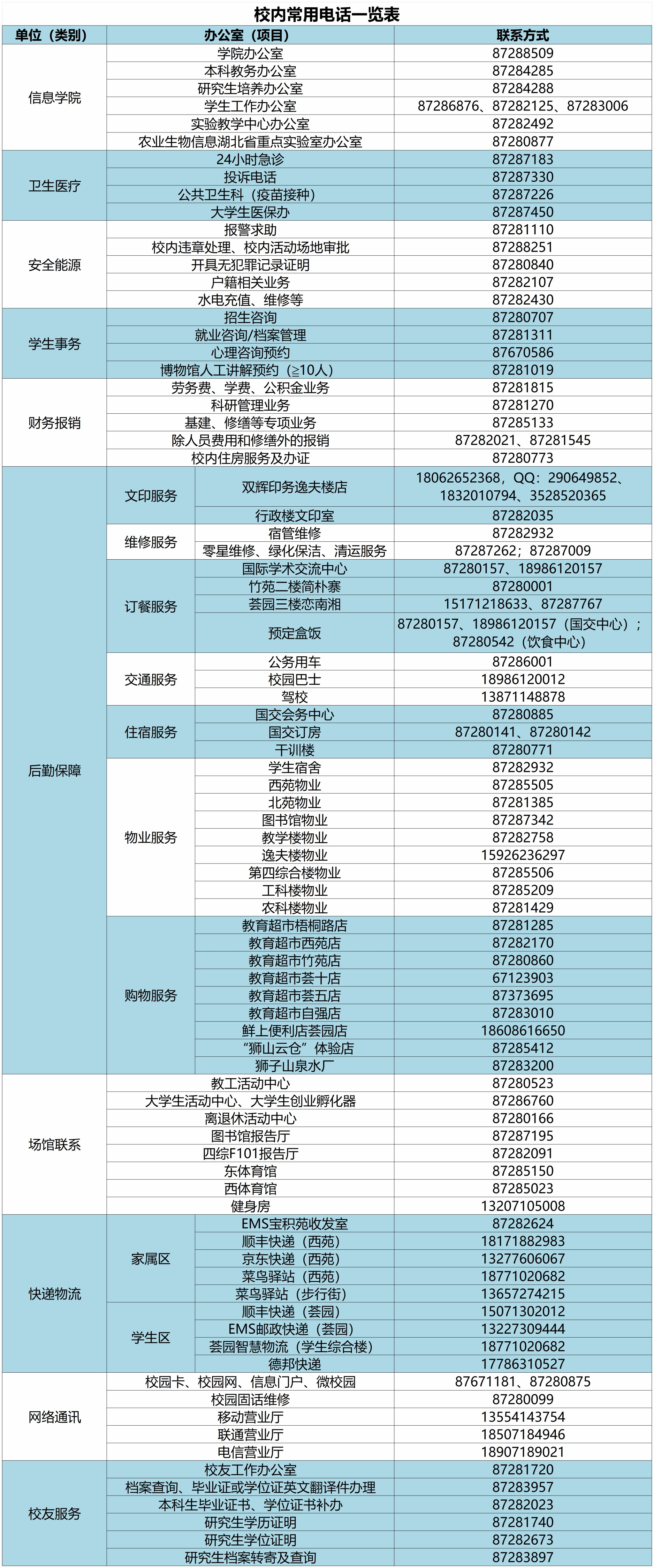 家庭教师av