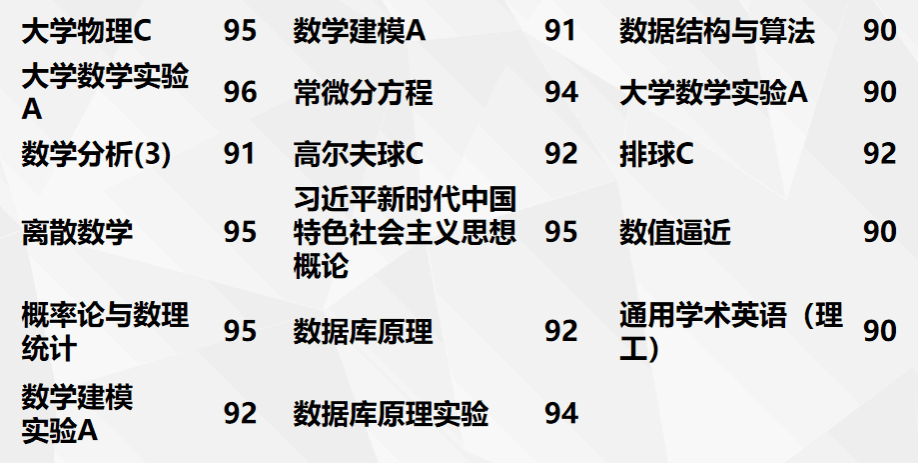 家庭教师av