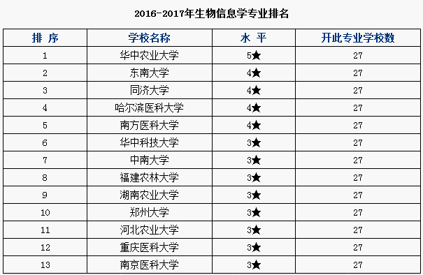 家庭教师av